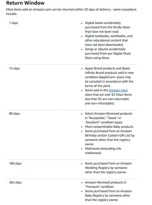 image showing amazon changed return policy and extended return windows
